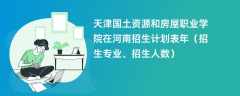 天津国土资源和房屋职业学院在河南招生计划表2024年（招生专业、招生人数）