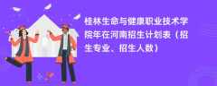 桂林生命与健康职业技术学院2024年在河南招生计划表（招生专业、招生人数）