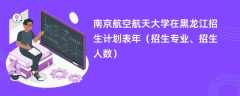 南京航空航天大学在黑龙江招生计划表2024年（招生专业、招生人数）