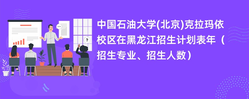 中国石油大学(北京)克拉玛依校区在黑龙江招生计划表2024年（招生专业、招生人数）