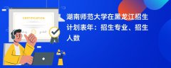 湖南师范大学在黑龙江招生计划表2024年:招生专业、招生人数