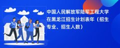 中国人民解放军陆军工程大学在黑龙江招生计划表2024年(招生专业、招生人数)