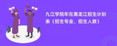 九江学院2024年在黑龙江招生计划表(招生专业、招生人数)