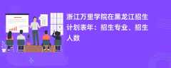 浙江万里学院在黑龙江招生计划表2024年：招生专业、招生人数