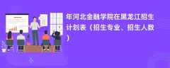 2024年河北金融学院在黑龙江招生计划表（招生专业、招生人数）