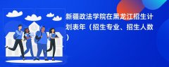 新疆政法学院在黑龙江招生计划表2024年(招生专业、招生人数)