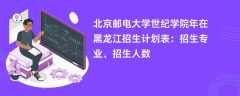 北京邮电大学世纪学院2024年在黑龙江招生计划表：招生专业、招生人数