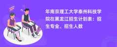2024年南京理工大学泰州科技学院在黑龙江招生计划表：招生专业、招生人数