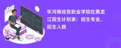 2024年河南经贸职业学院在黑龙江招生计划表：招生专业、招生人数