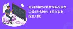 南京铁道职业技术学院在黑龙江招生计划表2024年（招生专业、招生人数）