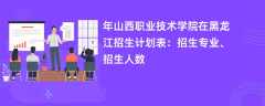 2024年山西职业技术学院在黑龙江招生计划表：招生专业、招生人数