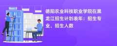 德阳农业科技职业学院在黑龙江招生计划表2024年：招生专业、招生人数