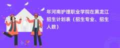 2024年河南护理职业学院在黑龙江招生计划表（招生专业、招生人数）