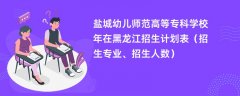 盐城幼儿师范高等专科学校2024年在黑龙江招生计划表(招生专业、招生人数)