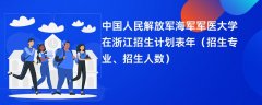 中国人民解放军海军军医大学在浙江招生计划表2024年(招生专业、招生人数)