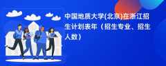 中国地质大学(北京)在浙江招生计划表2024年（招生专业、招生人数）