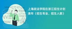 上海政法学院在浙江招生计划表2024年(招生专业、招生人数)