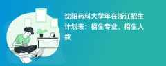 沈阳药科大学2024年在浙江招生计划表：招生专业、招生人数
