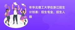 2024年华北理工大学在浙江招生计划表:招生专业、招生人数