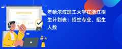 2024年哈尔滨理工大学在浙江招生计划表：招生专业、招生人数