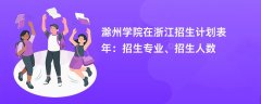 滁州学院在浙江招生计划表2024年:招生专业、招生人数