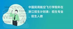 中国民用航空飞行学院2024年在浙江招生计划表：招生专业、招生人数