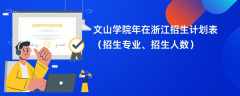 文山学院2024年在浙江招生计划表（招生专业、招生人数）