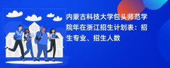 内蒙古科技大学包头师范学院2024年在浙江招生计划表:招生专业、招生人数