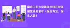 南京工业大学浦江学院在浙江招生计划表2024年（招生专业、招生人数）