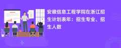 安徽信息工程学院在浙江招生计划表2024年：招生专业、招生人数