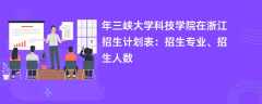 2024年三峡大学科技学院在浙江招生计划表：招生专业、招生人数