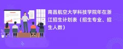 南昌航空大学科技学院2024年在浙江招生计划表(招生专业、招生人数)