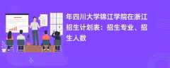 2024年四川大学锦江学院在浙江招生计划表：招生专业、招生人数