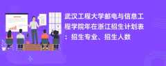 武汉工程大学邮电与信息工程学院2024年在浙江招生计划表：招生专业、招生人数