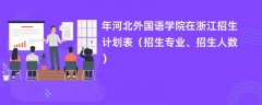 2024年河北外国语学院在浙江招生计划表（招生专业、招生人数）