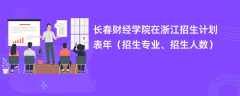 长春财经学院在浙江招生计划表2024年（招生专业、招生人数）