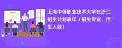 上海中侨职业技术大学在浙江招生计划表2024年（招生专业、招生人数）