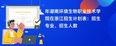 2024年湖南环境生物职业技术学院在浙江招生计划表:招生专业、招生人数