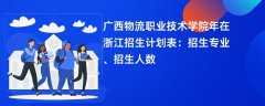 广西物流职业技术学院2024年在浙江招生计划表：招生专业、招生人数