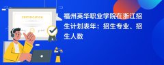 福州英华职业学院在浙江招生计划表2024年:招生专业、招生人数