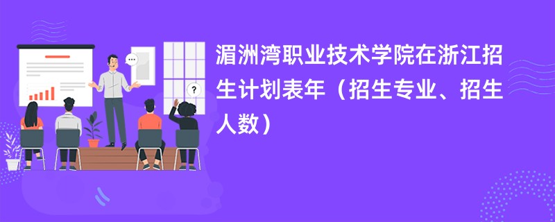 湄洲湾职业技术学院在浙江招生计划表2024年(招生专业、招生人数)
