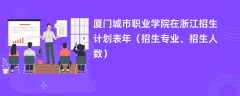 厦门城市职业学院在浙江招生计划表2024年（招生专业、招生人数）