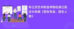 2024年江汉艺术职业学院在浙江招生计划表（招生专业、招生人数）