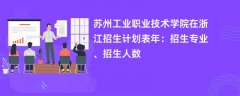 苏州工业职业技术学院在浙江招生计划表2024年:招生专业、招生人数