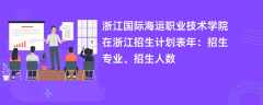 浙江国际海运职业技术学院在浙江招生计划表2024年：招生专业、招生人数