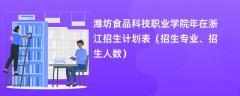 潍坊食品科技职业学院2024年在浙江招生计划表（招生专业、招生人数）