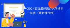 2024武汉最好民办大学排名一览表（最新排行榜）