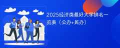 2025经济类最好大学排名一览表（公办+民办）