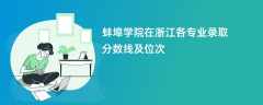 蚌埠学院2024在浙江各专业录取分数线及位次
