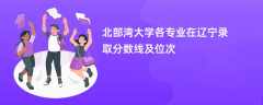 北部湾大学各专业在辽宁录取分数线及位次2024
